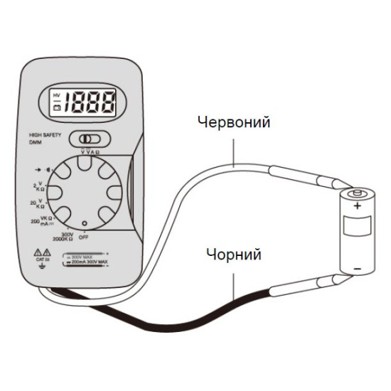 Компактний цифровий мультиметр Schneider electric IMT23212