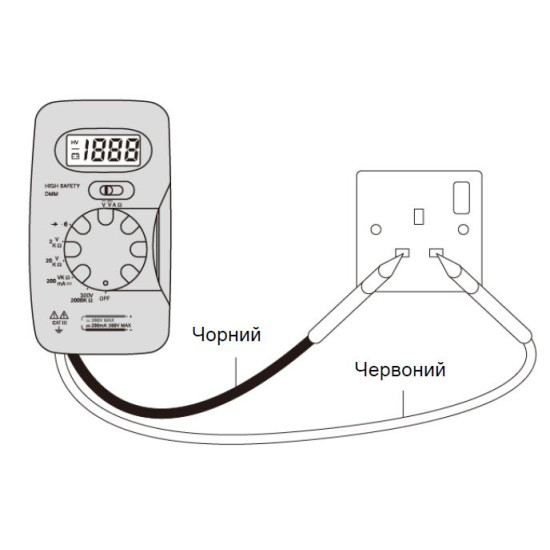 Компактний цифровий мультиметр Schneider electric IMT23212