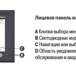 Вимірювач потужності Schneider Electric РМ5310