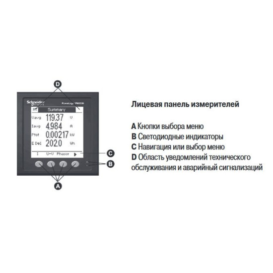 Вимірювач потужності Schneider Electric РМ5320