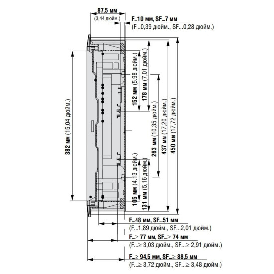 Щит Eaton Moeller KLV-24UPS-F