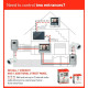Відеодомофон Legrand 369220