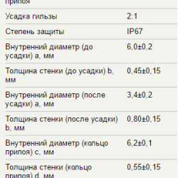 Термозбіжна гільза Аско-Укрем A0150040073 ТГ-41