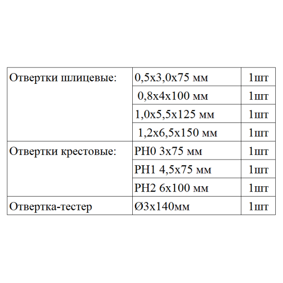Набір з 8 викруток Enext