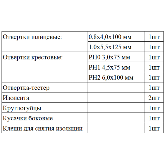 Набір ручного інструменту з 11 одиниць