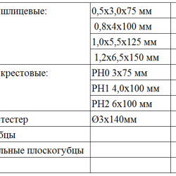 Набір із 11 інструментів Enext