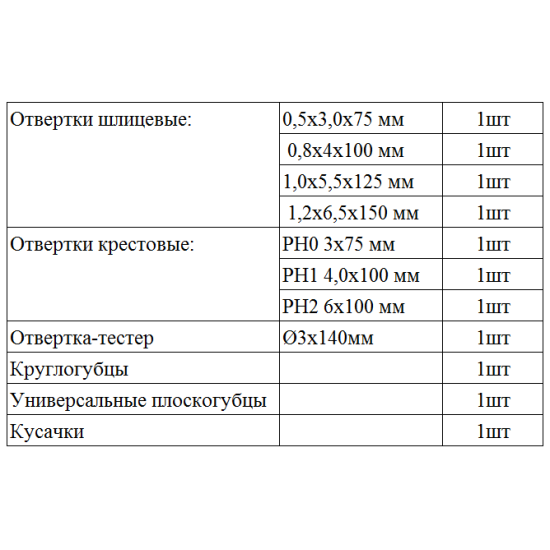 Набір із 11 інструментів Enext