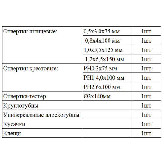 Набір із 12 інструментів Enext
