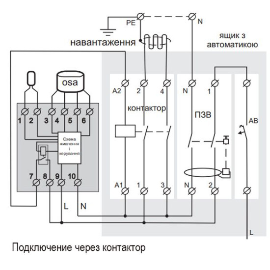 Термореле Terneo sneg