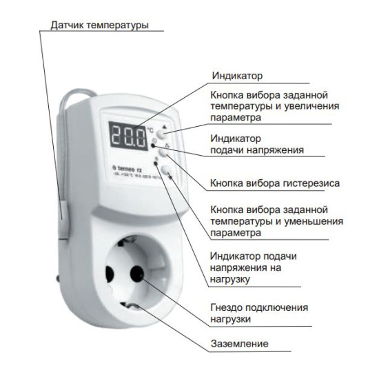Терморегулятор Terneo rz