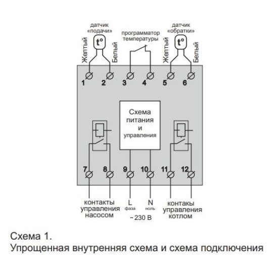 Термореле Terneo BeeRT