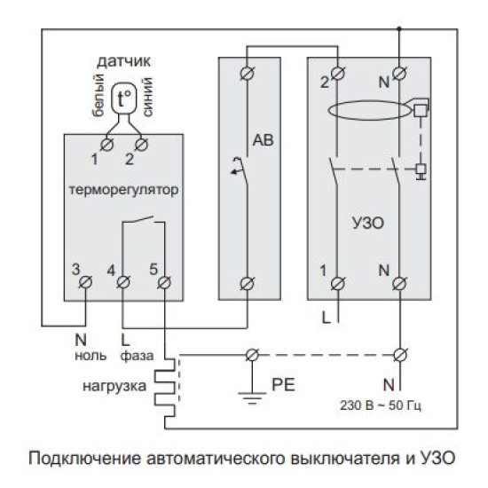 Терморегулятор Terneo sn 32 А для системи сніготанення