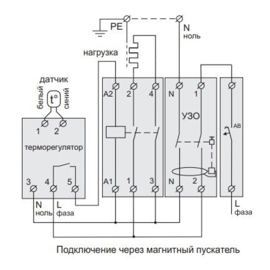 Терморегулятор Terneo sn 32 А для системи сніготанення