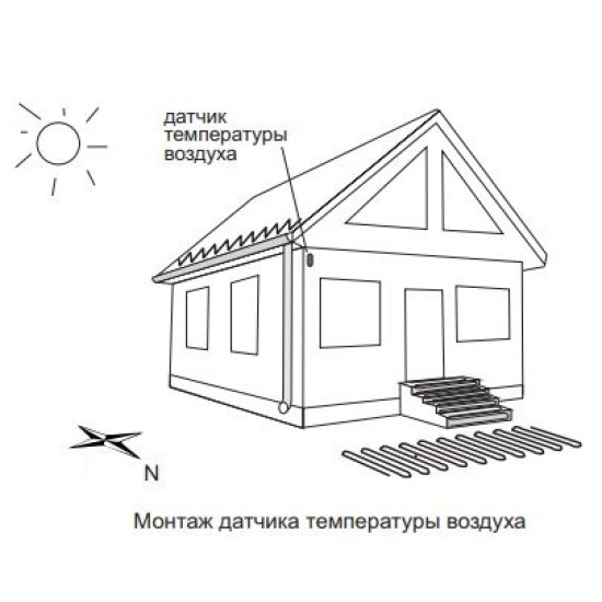 Терморегулятор Terneo sn 32 А для системи сніготанення