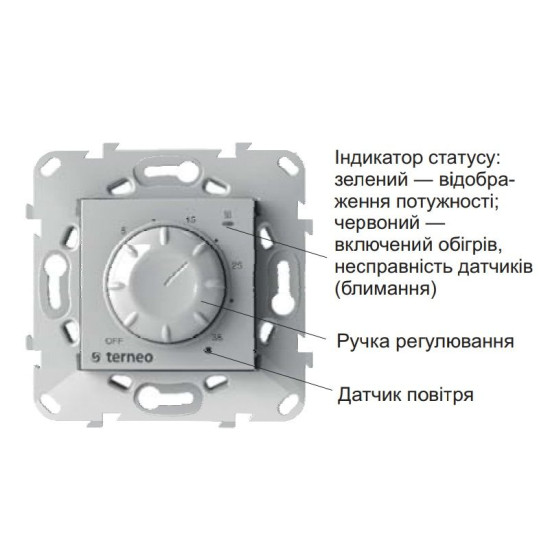 Термостат Terneo rol