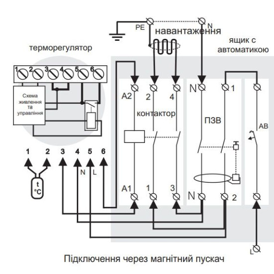 Терморегулятор Terneo pro