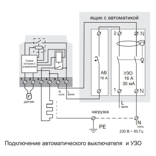 Терморегулятор Terneo rtp