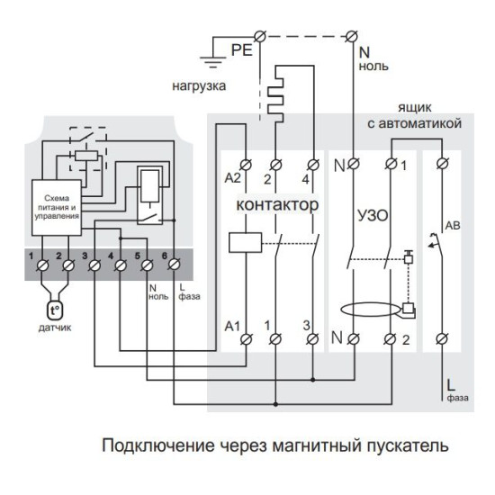 Терморегулятор Terneo rtp