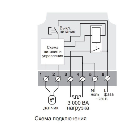 Терморегулятор Terneo mex