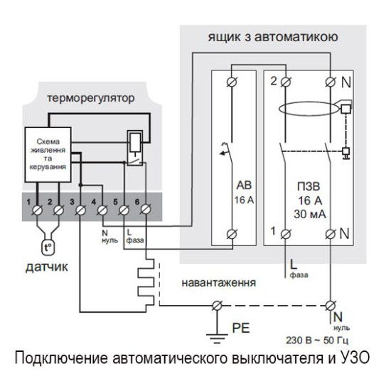 Термостат Terneo sx