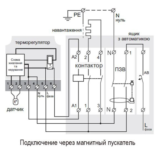 Термостат Terneo sx