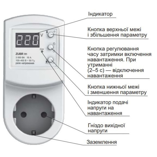 Реле напруги ZUBR R116y