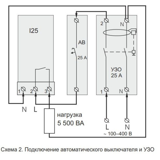Реле контролю струму ZUBR I25